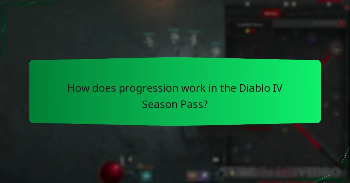 How does progression work in the Diablo IV Season Pass?